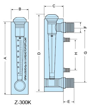 Z-300K1、Z-300K2、Z-300K2a、Z-300K3、Z-300K4、Z-300K5、Z-300K6、Z-300K7面板式流量計