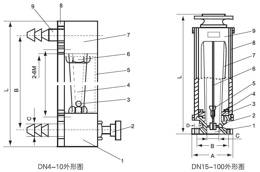 LZB-4、LZB-6、LZB-10、LZB-15
F、LZB-25F、LZB-40 F、LZB-50(F、LZB-8080F、LZB-100@F